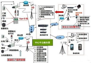 圖片,海量精選高清圖片庫 深圳市欣廣安科技技術(shù)有限責(zé)任公司