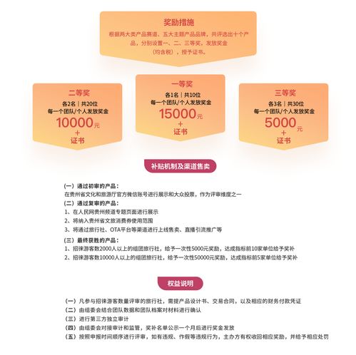 2023年貴州省文旅產(chǎn)品創(chuàng)意大賽作品征集啟事暨競(jìng)賽組織架構(gòu)